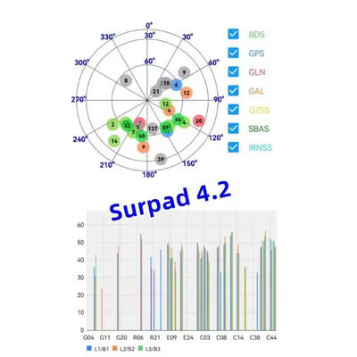 فئوف استونکس و سرويس يونسترونگ UFO Surpad 4.2 نرم افزار اندرويد APP
