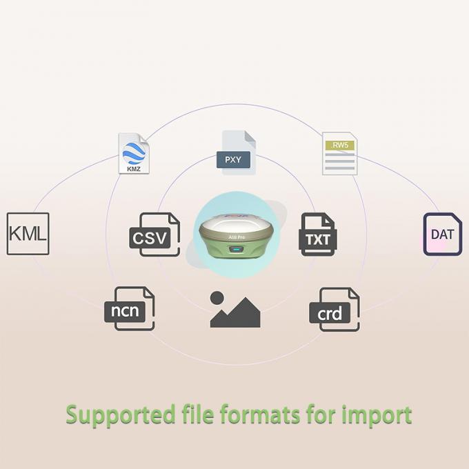 ابزار سنجش GPS RTK Base و Rover FOIF A60 PRO 1408 کانال های GNSS GPSS RTK RECEIVER 5