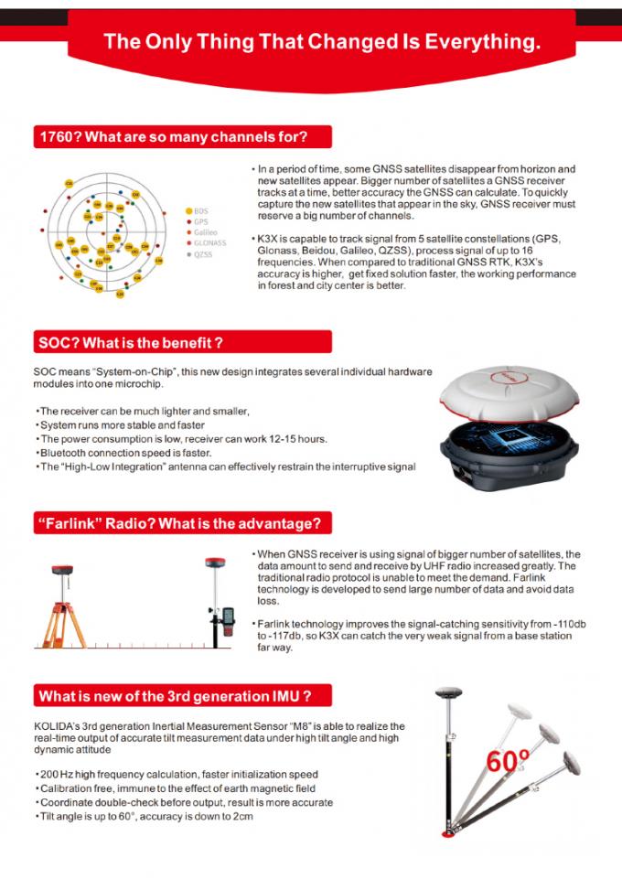 1760 کانال Kolida K3 RTK تجهیزات سنجش دقت بالا گیرنده GPS 3