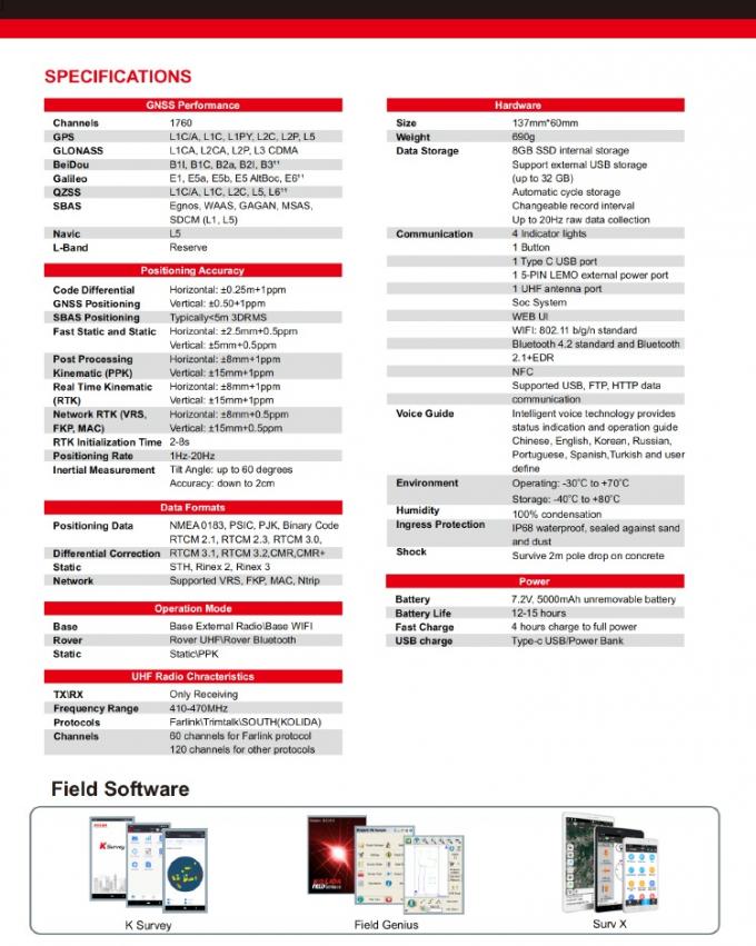 1760 کانال Kolida K3 RTK تجهیزات سنجش دقت بالا گیرنده GPS 4